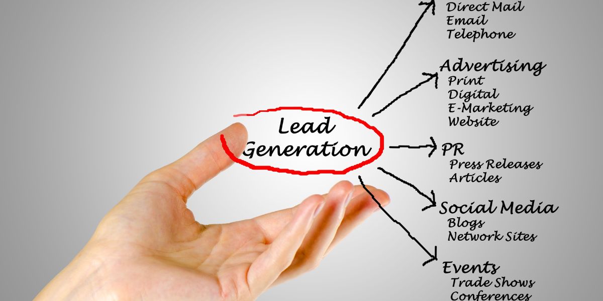 5 Innovative Lead Generation Ideas for Your Business